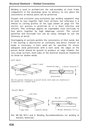 Welding is used to prefabricate the sub-assembly of steel frame
components in the workshop, prior to delivery to site where the
convenience of bolted joints will be preferred.
Oxygen and acetylene (oxy-acetylene) gas welding equipment may
be used to fuse together light steel sections, but otherwise it is
limited to cutting profiles of the type shown on page 631. The
electric arc process is preferred as it is more effective and
efficient. This technique applies an expendable steel electrode to
fuse parts together by high amperage current. The current
potential and electrode size can be easily changed to suit the
thickness of metal.
Overlapping of sections permits the convenience of fillet welds, but
if the overlap is obstructive or continuity and direct transfer of
loads is necessary, a butt weld will be specified. To ensure
adequate weld penetration with a butt weld, the edges of the
parent metal should be ground to produce an edge chamfer. For
very large sections, both sides of the material should be chamfered
to allow for double welds.
BUTT WELD
single V weld
chamfered edge throat thickness T
T
penetration
parent metal
NB. For greater thicknesses of parent metal, both sides are chamfered in
preparation for a double weld.
FILLET WELD
end fillet
side fillet parent metal throat thickness, 0.7 x
L
L
penetration
Ref. BS EN 1011-1 and 2: Welding. Recommendations for welding of
metallic materials.
636
Structural Steelwork --- Welded Connections
 