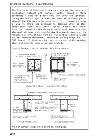 Fire Resistance of Structural Steelwork ~ although steel is a non-
combustible material with negligible surface spread of flame
properties it does not behave very well under fire conditions.
During the initial stages of a fire the steel will actually gain in
strength but this reduces to normal at a steel temperature range
of 250 to 400C and continues to decrease until the steel
temperature reaches 550C when it has lost most of its strength.
Since the temperature rise during a fire is rapid, most structural
steelwork will need protection to give it a specific degree of fire
resistance in terms of time. Part B of the Building Regulations sets
out the minimum requirements related to building usage and size,
BRE Report 128 `Guidelines for the construction of fire resisting
structural elements' gives acceptable methods.
Typical Examples for 120 minutes' Fire Resistance ~
25 mm minimum cover
of concrete over steel
1.6 mm wire binding
at 100 mm pitch
steel column
with section
factor 90…140
25 mm firecheck plasterboard
15 mm firecheck
plasterboard
25
min.
steel column
with section
factor 90…140
non-load bearing
concrete not
leaner than a
1:2:4 mix with
natural aggregates
2.3 mm wire
binding at
150 mm pitch
SOLID PROTECTION
SOLID PROTECTION
compartment floor slab
steel beam with section
factor 90…140
non-load-bearing concrete
not leaner than a 1: 2: 4
mix with natural aggs.
metal
lathing
20 mm thick perlite-
gypsum plaster
2.3 mm
wire binding
at 150 mm
pitch
minimum cover of concrete
over steel 25 mm
HOLLOW PROTECTION
HOLLOW PROTECTION
NB. For section factor calculations see next page.
638
Structural Steelwork -
-- Fire Protection
 