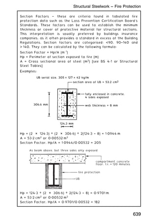 Section Factors † these are criteria found in tabulated fire
protection data such as the Loss Prevention Certification Board's
Standards. These factors can be used to establish the minimum
thickness or cover of protective material for structural sections.
This interpretation is usually preferred by buildings insurance
companies, as it often provides a standard in excess of the Building
Regulations. Section factors are categorised: 90, 90†140 and
 140. They can be calculated by the following formula:
Section Factor = Hp/A (m1
)
Hp = Perimeter of section exposed to fire (m)
A = Cross sectional area of steel (m2
) [see BS 4-1 or Structural
Steel Tables]
Examples:
Hp = (2 × 124„3) + (2 × 306„6) + 2(124„3 † 8) = 1„0944 m
A = 53„2 cm2
or 0„00532 m2
Section Factor, Hp/A = 1„0944/0„00532 = 205
As beam above, but three sides only exposed
fire protection
UB
compartment concrete
floor, f.r. = 120 minutes
Hp = 124„3 + (2 × 306„6) + 2(124„3 † 8) = 0„9701 m
A = 53„2 cm2
or 0„00532 m2
Section Factor, Hp/A = 0„9701/0„00532 = 182
639
Structural Steelwork -
-- Fire Protection
 