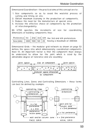 Dimensional Coordination ~ the practical aims of this concept are to:
1. Size components so as to avoid the wasteful process of
cutting and fitting on site.
2. Obtain maximum economy in the production of components.
3. Reduce the need for the manufacture of special sizes.
4. Increase the effective choice of components by the promotion
of interchangeability.
BS 6750 specifies the increments of size for coordinating
dimensions of building components thus:
the 3rd and 4th preferences
having a maximum of 300 mm
Dimensional Grids † the modular grid network as shown on page 52
defines the space into which dimensionally coordinated components
must fit. An important factor is that the component must always
be undersized to allow for the joint which is sized by the
obtainable degree of tolerance and site assembly:
Controlling Lines, Zones and Controlling Dimensions † these terms
can best be defined by example:
Preference 1st 2nd 3rd 4th
Size (mm) 300 100 50 25
53
Modular Coordination
 