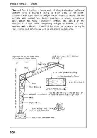 Plywood Faced Lattice ~ framework of planed standard softwood
sections with a plywood facing to both sides. A lightweight
structure with high span to weight ratio. Spans to about 9m are
possible with modest size timber members, providing economical
construction for halls, community centres, etc. Based on the
principle of a box beam comprising flanges or chords to resist
bending, web stiffeners to control buckling and plywood facing to
resist shear and bending as well as enhancing appearance.
plywood facing to both sides
of softwood lattice beam
solid block apex butt jointed
and bolted
typically 20°
stud
6 to 12mm plywood facing
stud/bracing/stiffener
planed sw chord
knee
up
to
6m
depending
on
roof
pitch
and
span
knee bracing
support leg/column
stud
plywood face
steel fixing shoe
bolted to foundation
300 to 750mm depending on position
in tapered frame and design span
leg or beam section
reinforced concrete pad
650
Portal Frames --- Timber
 