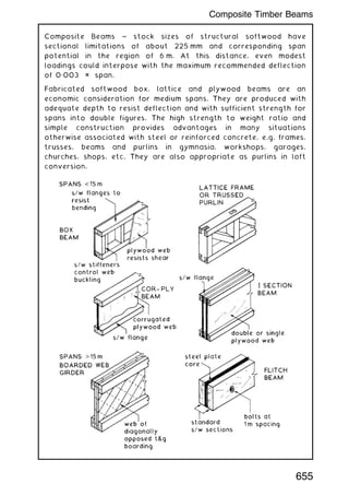 Composite Beams ~ stock sizes of structural softwood have
sectional limitations of about 225 mm and corresponding span
potential in the region of 6 m. At this distance, even modest
loadings could interpose with the maximum recommended deflection
of 0„003 × span.
Fabricated softwood box, lattice and plywood beams are an
economic consideration for medium spans. They are produced with
adequate depth to resist deflection and with sufficient strength for
spans into double figures. The high strength to weight ratio and
simple construction provides advantages in many situations
otherwise associated with steel or reinforced concrete, e.g. frames,
trusses, beams and purlins in gymnasia, workshops, garages,
churches, shops, etc. They are also appropriate as purlins in loft
conversion.
655
Composite Timber Beams
 