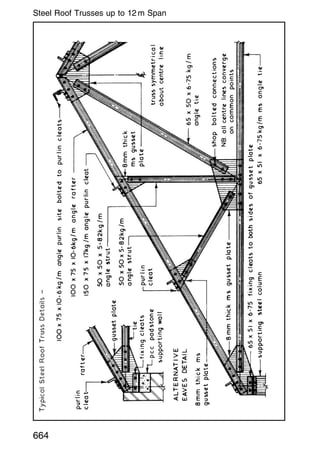664
Steel Roof Trusses up to 12 m Span
 