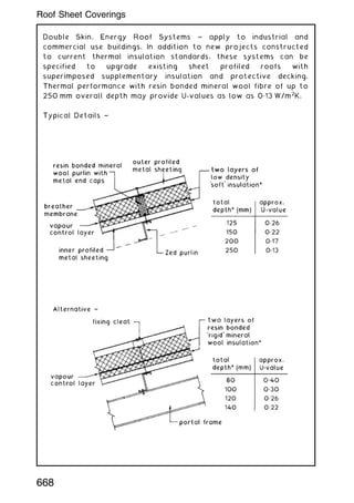 Double Skin, Energy Roof Systems ~ apply to industrial and
commercial use buildings. In addition to new projects constructed
to current thermal insulation standards, these systems can be
specified to upgrade existing sheet profiled roofs with
superimposed supplementary insulation and protective decking.
Thermal performance with resin bonded mineral wool fibre of up to
250 mm overall depth may provide U-values as low as 0„13 W/m2
K.
Typical Details ~
668
Roof Sheet Coverings
 