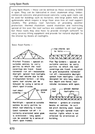 Long Span Roofs ~ these can be defined as those exceeding 12„000
in span. They can be fabricated in steel, aluminium alloy, timber,
reinforced concrete and prestressed concrete. Long span roofs can
be used for buildings such as factories, and large public halls and
gymnasiums which require a large floor area free of roof support
columns. The primary roof functions of providing weather
protection, thermal insulation, sound insulation and restricting
spread of fire over the roof surface are common to all roof types
but these roofs may also have to provide strength sufficient to
carry services lifting equipment and provide for natural daylight to
the interior by means of rooflights.
670
Long Span Roofs
 