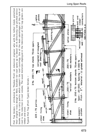 Flat
Top
Girders
~
attributed
to
Thomas
Pratt
an
American
engineer
who
with
his
father
Caleb,
patented
their
original
truss
design
in
1844.
Suitable
for
roof
spans
up
to
about
45
m.
Effectively
low
pitched
lattice
beams
used
to
carry
purlins
which
support
the
roof
coverings.
One
of
the
main
advantages
of
this
form
of
roof
is
the
reduction
in
roof
volume.
The
usual
materials
employed
in
the
fabrication
of
flat
top
girders
are
timber
and
steel.
673
Long Span Roofs
 