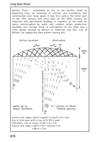 Belfast Truss ~ established as one of the earliest forms of
bowstring truss for achieving an efficient and economical roof
construction over large spans. It was first used in the latter part
of the 19th century and early part of the 20th century for
industrial and agricultural buildings in response to the need for
space uninterrupted by walls and columns within production,
assembly and storage areas. A contribution to the name was a
truss design devised by Messrs D. Anderson and Son, Ltd of
Belfast, for supporting their patent roofing felt.
lattice location alternative
45°
A = purlins at about
1.000m spacing
centre
line
radius
(see
calculation)
spans up to
about 30.000m
A
A
span
8
span
2
Centre line radius = [(0.5 × span)2
+ (rise)2
] ÷ (2 × rise)
E.g. A 16 m span with a rise of 0.125 × span.
Therefore, rise of truss = 0.125 × 16 = 2 m.
Centre line radius = [(0.5 × 16)2
+ (2)2
]÷(2 × 2)
= 68÷4 = 17 m.
676
Long Span Roofs
 