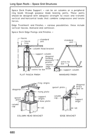 Space Deck Frame Support ~ can be on columns or a peripheral
ring beam through purpose made bearing joints. These joints
should be designed with adequate strength to resist and transmit
vertical and horizontal loads that combine compressive and tensile
forces.
Edge Treatment and Finishes ~ various possibilities; these include
vertical fascias, mansard and cantilever.
Space Deck Edge Fixings and Finishes ~
fascia
column head bracket
support column
support column
extra tie bar
tray angles
fixing plate
base plate
support
angles
diagonal
brace
and tie
support
angle
diagonal
gusset
plate
gusset plate
column
cap
column
cap
UC UC
FLAT FASCIA FINISH MANSARD FINISH
COLUMN HEAD BRACKET EDGE BRACKET
extra tie
bar
diagonal
forming
mansard
profile
channel
edge
beam
fascia
tray
standard
unit
standard
unit
680
Long Span Roofs -- Space Grid Structures
 