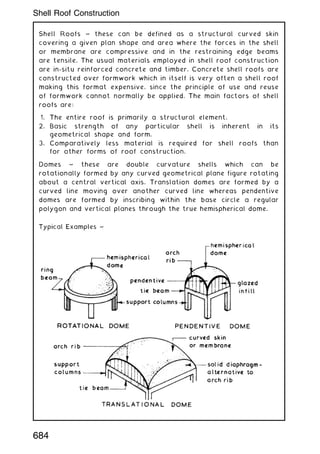 Shell Roofs ~ these can be defined as a structural curved skin
covering a given plan shape and area where the forces in the shell
or membrane are compressive and in the restraining edge beams
are tensile. The usual materials employed in shell roof construction
are in-situ reinforced concrete and timber. Concrete shell roofs are
constructed over formwork which in itself is very often a shell roof
making this format expensive, since the principle of use and reuse
of formwork cannot normally be applied. The main factors of shell
roofs are:
1. The entire roof is primarily a structural element.
2. Basic strength of any particular shell is inherent in its
geometrical shape and form.
3. Comparatively less material is required for shell roofs than
for other forms of roof construction.
Domes ~ these are double curvature shells which can be
rotationally formed by any curved geometrical plane figure rotating
about a central vertical axis. Translation domes are formed by a
curved line moving over another curved line whereas pendentive
domes are formed by inscribing within the base circle a regular
polygon and vertical planes through the true hemispherical dome.
684
Shell Roof Construction
 