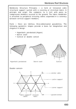 Membrane Structure Principles ~ a form of tensioned cable
structural support system with a covering of stretched fabric. In
principle and origin, this compares to a tent with poles as
compression members secured to the ground. The fabric membrane
is attached to peripheral stressing cables suspended in a catenary
between vertical support members.
Form ~ there are limitless three-dimensional possibilities. The
following geometric shapes provide a basis for imagination and
elegance in design:
• Hyperbolic paraboloid (Hypar)
• Barrel vault
• Conical or double conical
Hyperbolic paraboloid Barrel vault Conical
Double conical~
anchor cable
centre support
corner support
ground anchor
fabric support
cables
stressed
fabric
693
Membrane Roof Structures
 