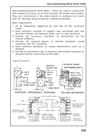 Non-load-bearing Brick Panel Walls ~ these are used in conjunction
with framed structures as an infill between the beams and columns.
They are constructed in the same manner as ordinary brick walls
with the openings being formed by traditional methods.
Basic requirements:
1. To be adequately supported by and tied to the structural
frame.
2. Have sufficient strength to support own self-weight plus any
attached finishes and imposed loads such as wind pressures.
3. Provide the necessary resistance to penetration by the
natural elements.
4. Provide the required degree of thermal insulation, sound
insulation and fire resistance.
5. Have sufficient durability to reduce maintenance costs to a
minimum.
6. Provide for movements due to moisture and thermal expansion of
the panel and for contraction of the frame.
dpc
brick panel walls
brick slips
stainless steel
strap supports
sealant
pointing
floor slab
edge beam
compressible
filler to inner
skin and behind
sealant pointing
dpc
dovetail slots
and anchors
at 600c/c
sealant
pointing
stainless
steel plate
699
Non-load-bearing Brick Panel Walls
 