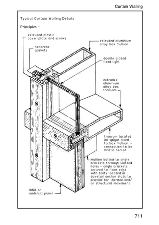 711
Curtain Walling
 