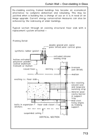 Re-cladding existing framed buildings has become an economical
alternative to complete demolition and rebuilding. This may be
justified when a building has a change of use or it is in need of an
image upgrade. Current energy conservation measures can also be
achieved by the redressing of older buildings.
Typical section through an existing structural floor slab with a
replacement system attached ~
713
Curtain Wall --- Over-cladding in Glass
 