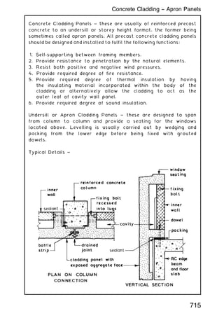 Concrete Cladding Panels ~ these are usually of reinforced precast
concrete to an undersill or storey height format, the former being
sometimes called apron panels. All precast concrete cladding panels
should be designed and installed to fulfil the following functions:
1. Self-supporting between framing members.
2. Provide resistance to penetration by the natural elements.
3. Resist both positive and negative wind pressures.
4. Provide required degree of fire resistance.
5. Provide required degree of thermal insulation by having
the insulating material incorporated within the body of the
cladding or alternatively allow the cladding to act as the
outer leaf of cavity wall panel.
6. Provide required degree of sound insulation.
Undersill or Apron Cladding Panels ~ these are designed to span
from column to column and provide a seating for the windows
located above. Levelling is usually carried out by wedging and
packing from the lower edge before being fixed with grouted
dowels.
Typical Details ~
715
Concrete Cladding -- Apron Panels
 