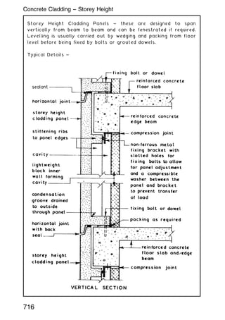 Storey Height Cladding Panels ~ these are designed to span
vertically from beam to beam and can be fenestrated if required.
Levelling is usually carried out by wedging and packing from floor
level before being fixed by bolts or grouted dowels.
Typical Details ~
716
Concrete Cladding -- Storey Height
 