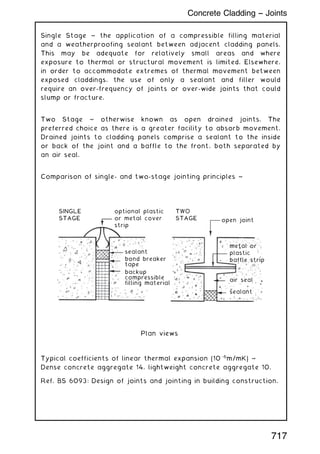 Single Stage ~ the application of a compressible filling material
and a weatherproofing sealant between adjacent cladding panels.
This may be adequate for relatively small areas and where
exposure to thermal or structural movement is limited. Elsewhere,
in order to accommodate extremes of thermal movement between
exposed claddings, the use of only a sealant and filler would
require an over-frequency of joints or over-wide joints that could
slump or fracture.
Two Stage ~ otherwise known as open drained joints. The
preferred choice as there is a greater facility to absorb movement.
Drained joints to cladding panels comprise a sealant to the inside
or back of the joint and a baffle to the front, both separated by
an air seal.
Comparison of single- and two-stage jointing principles ~
SINGLE
STAGE
TWO
STAGE
Plan views
open joint
metal or
plastic
baffle strip
air seal
sealant
sealant
bond breaker
tape
backup
compressible
filling material
optional plastic
or metal cover
strip
Typical coefficients of linear thermal expansion (106
m/mK) ~
Dense concrete aggregate 14, lightweight concrete aggregate 10.
Ref. BS 6093: Design of joints and jointing in building construction.
717
Concrete Cladding -- Joints
 