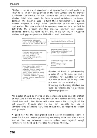 Plaster ~ this is a wet mixed material applied to internal walls as a
finish to fill in any irregularities in the wall surface and to provide
a smooth continuous surface suitable for direct decoration. The
plaster finish also needs to have a good resistance to impact
damage. The material used to fulfil these requirements is gypsum
plaster. Gypsum is a crystalline combination of calcium sulphate
and water. The raw material is crushed, screened and heated to
dehydrate the gypsum and this process together with various
additives defines its type as set out in BS EN 13279-1: Gypsum
binders and gypsum plasters. Definitions and requirement.
Raw material (gypsum) is
heated to 150 to 170ƒC to drive
off 75% of the combined water
Expanded perlite and other
additives added giving:
One coat plaster;
Renovating grade plaster;
Spray plaster.
Usual lightweight additives.
Expanded perlite giving:
Browning plaster type C3/20.
Exfoliated vermiculite +
perlite + rust inhibitor giving:
Metal lath plaster and
Exfoliated vermiculite giving:
Bonding plaster types B4/20/2
and C3/20.
Retarder added giving:
Retarded hemi-hydrate finish
plaster type B1/20/2
Lightweight aggregates added
giving:
Premixed lightweight
plaster
Hemi-hydrate Plaster of Paris
Plaster of Paris is quick-setting
plaster (5 to 10 minutes) and is
therefore not suitable for walls
but can be used for filling cracks
and cast or run mouldings.
Browning and bonding plasters are
used as undercoats to premixed
lightweight plasters.
All plaster should be stored in dry conditions since any absorption
of moisture before mixing may shorten the normal setting time of
about one and a half hours which can reduce the strength of the
set plaster. Gypsum plasters are not suitable for use in
temperatures exceeding 43C and should not be applied to frozen
backgrounds.
A good key to the background and between successive coats is
essential for successful plastering. Generally brick and block walls
provide the key whereas concrete unless cast against rough
formwork will need to be treated to provide the key.
746
Plasters
 