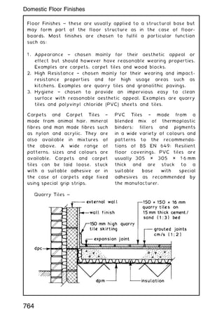 Floor Finishes ~ these are usually applied to a structural base but
may form part of the floor structure as in the case of floor-
boards. Most finishes are chosen to fulfil a particular function
such as:
1 . Appearance † chosen mainly for their aesthetic appeal or
effect but should however have reasonable wearing properties.
Examples are carpets, carpet tiles and wood blocks.
2. High Resistance † chosen mainly for their wearing and impact-
resistance properties and for high usage areas such as
kitchens. Examples are quarry tiles and granolithic pavings.
3. Hygiene † chosen to provide an impervious easy to clean
surface with reasonable aesthetic appeal. Examples are quarry
tiles and polyvinyl chloride (PVC) sheets and tiles.
Carpets and Carpet Tiles †
made from animal hair, mineral
fibres and man made fibres such
as nylon and acrylic. They are
also available in mixtures of
the above. A wide range of
patterns, sizes and colours are
available. Carpets and carpet
tiles can be laid loose, stuck
with a suitable adhesive or in
the case of carpets edge fixed
using special grip strips.
PVC Tiles † made from a
blended mix of thermoplastic
binders; fillers and pigments
in a wide variety of colours and
patterns to the recommenda-
tions of BS EN 649: Resilient
floor coverings. PVC tiles are
usually 305 × 305 × 1„6 mm
thick and are stuck to a
suitable base with special
adhesives as recommended by
the manufacturer.
764
Domestic Floor Finishes
 