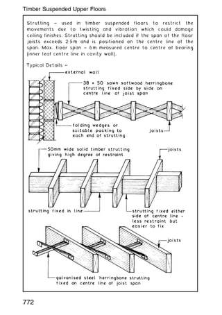 Strutting ~ used in timber suspended floors to restrict the
movements due to twisting and vibration which could damage
ceiling finishes. Strutting should be included if the span of the floor
joists exceeds 2„5 m and is positioned on the centre line of the
span. Max. floor span ~ 6 m measured centre to centre of bearing
(inner leaf centre line in cavity wall).
772
Timber Suspended Upper Floors
 