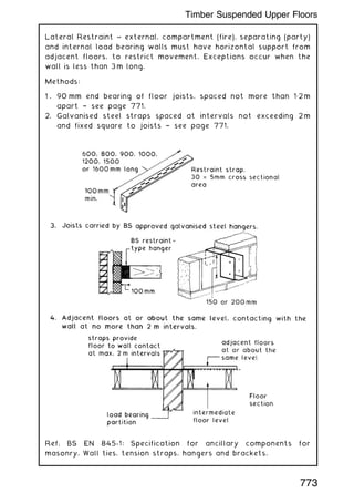 Lateral Restraint ~ external, compartment (fire), separating (party)
and internal load bearing walls must have horizontal support from
adjacent floors, to restrict movement. Exceptions occur when the
wall is less than 3 m long.
Methods:
1 . 90 mm end bearing of floor joists, spaced not more than 1„2 m
apart † see page 771.
2. Galvanised steel straps spaced at intervals not exceeding 2 m
and fixed square to joists † see page 771.
Ref. BS EN 845-1: Specification for ancillary components for
masonry. Wall ties, tension straps, hangers and brackets.
773
Timber Suspended Upper Floors
 