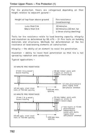 For fire protection, floors are categorised depending on their
height relative to adjacent ground ~
Tests for fire resistance relate to load bearing capacity, integrity
and insulation as determined by BS 476 † 21: Fire tests on building
materials and structures. Methods for determination of the fire
resistance of load bearing elements of construction.
Integrity ~ the ability of an element to resist fire penetration.
Insulation ~ ability to resist heat penetration so that fire is not
spread by radiation and conduction.
Typical applications ~
Height of top floor above ground Fire resistance
(load bearing)
Less than 5 m 30 minutes
More than 5 m 60 minutes (30 min. for
a three-storey dwelling)
782
Timber Upper Floors --- Fire Protection (1)
 