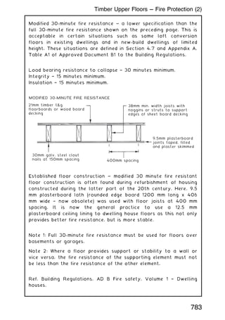 Modified 30-minute fire resistance ~ a lower specification than the
full 30-minute fire resistance shown on the preceding page. This is
acceptable in certain situations such as some loft conversion
floors in existing dwellings and in new-build dwellings of limited
height. These situations are defined in Section 4.7 and Appendix A,
Table A1 of Approved Document B1 to the Building Regulations.
Load bearing resistance to collapse † 30 minutes minimum.
Integrity † 15 minutes minimum.
Insulation † 15 minutes minimum.
Established floor construction ~ modified 30 minute fire resistant
floor construction is often found during refurbishment of housing
constructed during the latter part of the 20th century. Here, 9.5
mm plasterboard lath (rounded edge board 1200 mm long x 406
mm wide † now obsolete) was used with floor joists at 400 mm
spacing. It is now the general practice to use a 12.5 mm
plasterboard ceiling lining to dwelling house floors as this not only
provides better fire resistance, but is more stable.
Note 1: Full 30-minute fire resistance must be used for floors over
basements or garages.
Note 2: Where a floor provides support or stability to a wall or
vice versa, the fire resistance of the supporting element must not
be less than the fire resistance of the other element.
Ref. Building Regulations, AD B Fire safety, Volume 1 † Dwelling
houses.
21mm timber tg
floorboards or wood board
decking
30mm galv. steel clout
nails at 150mm spacing
9.5mm plasterboard
joints taped, filled
and plaster skimmed
38mm min. width joists with
noggins or struts to support
edges of sheet board decking
400mm spacing
MODIFIED 30-MINUTE FIRE RESISTANCE
783
Timber Upper Floors --- Fire Protection (2)
 