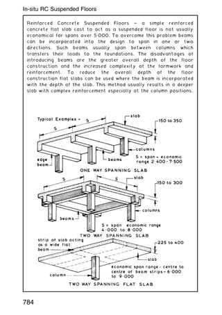 Reinforced Concrete Suspended Floors ~ a simple reinforced
concrete flat slab cast to act as a suspended floor is not usually
economical for spans over 5„000. To overcome this problem beams
can be incorporated into the design to span in one or two
directions. Such beams usually span between columns which
transfers their loads to the foundations. The disadvantages of
introducing beams are the greater overall depth of the floor
construction and the increased complexity of the formwork and
reinforcement. To reduce the overall depth of the floor
construction flat slabs can be used where the beam is incorporated
with the depth of the slab. This method usually results in a deeper
slab with complex reinforcement especially at the column positions.
784
In-situ RC Suspended Floors
 