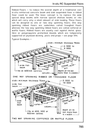 Ribbed Floors ~ to reduce the overall depth of a traditional cast
in-situ reinforced concrete beam and slab suspended floor a ribbed
floor could be used. The basic concept is to replace the wide
spaced deep beams with narrow spaced shallow beams or ribs
which will carry only a small amount of slab loading. These floors
can be designed as one or two way spanning floors. One way
spanning ribbed floors are sometimes called troughed floors
whereas the two way spanning ribbed floors are called coffered or
waffle floors. Ribbed floors are usually cast against metal, glass-
fibre or polypropylene preformed moulds which are temporarily
supported on plywood decking, joists and props † see page 594.
785
In-situ RC Suspended Floors
 