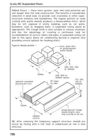 Ribbed Floors † these have greater span and load potential per
unit weight than flat slab construction. This benefits a considerable
reduction in dead load, to provide cost economies in other super-
structural elements and foundations. The regular pattern of voids
created with waffle moulds produces a honeycombed effect, which
may be left exposed in utility buildings such as car parks.
Elsewhere, such as shopping malls, a suspended ceiling would be
appropriate. The trough finish is also suitable in various situations
and has the advantage of creating a continuous void for
accommodation of service cables and pipes. A suspended ceiling can
add to this space where air conditioning ducting is required, also
providing several options for finishing effect.
NB. After removing the temporary support structure, moulds are
struck by flexing with a flat tool. A compressed air line is also
effective.
786
In-situ RC Suspended Floors
 