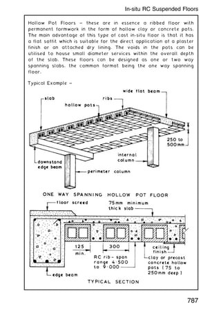 Hollow Pot Floors ~ these are in essence a ribbed floor with
permanent formwork in the form of hollow clay or concrete pots.
The main advantage of this type of cast in-situ floor is that it has
a flat soffit which is suitable for the direct application of a plaster
finish or an attached dry lining. The voids in the pots can be
utilised to house small diameter services within the overall depth
of the slab. These floors can be designed as one or two way
spanning slabs, the common format being the one way spanning
floor.
787
In-situ RC Suspended Floors
 