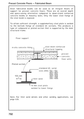 Steel fabricated beams can be used as an integral means of
support for precast concrete floors. These are an overall depth
and space-saving alternative compared to down-stand reinforced
concrete beams or masonry walls. Only the lower steel flange of
the steel beam is exposed.
To attain sufficient strength, a supplementary steel plate is welded
to the bottom flange of standard UC sections. This produces a
type of compound or plated section that is supported by the main
structural frame.
Floor support
in-situ concrete filling
steel mesh reinforced
structural topping
precast
concrete
floor units
standard UC, serial
sizes (mm):
fillet weld
100 mm
15 mm steel plate
welded to lower flange
152 × 152
203× 203
254 × 254
305× 305
356 × 368
356 × 406
Plated section
Note: For fillet weld details and other welding applications, see
page 636.
792
Precast Concrete Floors --- Fabricated Beam
 