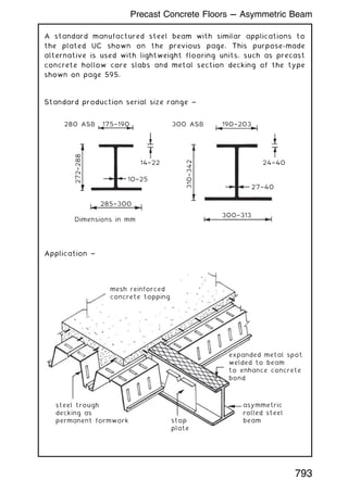 A standard manufactured steel beam with similar applications to
the plated UC shown on the previous page. This purpose-made
alternative is used with lightweight flooring units, such as precast
concrete hollow core slabs and metal section decking of the type
shown on page 595.
Standard production serial size range ~
175†190
280 ASB 300 ASB
272†288
310†342
14†22
285†300
Dimensions in mm
24†40
27†40
300†313
10†25
190†203
Application ~
mesh reinforced
concrete topping
steel trough
decking as
permanent formwork stop
plate
expanded metal spot
welded to beam
to enhance concrete
bond
asymmetric
rolled steel
beam
793
Precast Concrete Floors --- Asymmetric Beam
 
