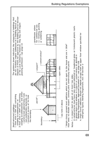 69
Building Regulations Exemptions
 