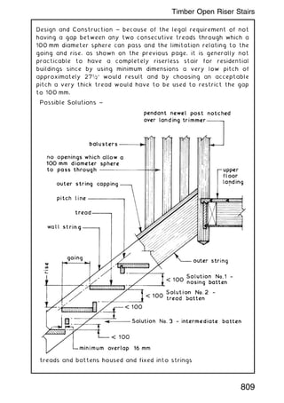 Design and Construction ~ because of the legal requirement of not
having a gap between any two consecutive treads through which a
100 mm diameter sphere can pass and the limitation relating to the
going and rise, as shown on the previous page, it is generally not
practicable to have a completely riserless stair for residential
buildings since by using minimum dimensions a very low pitch of
approximately 271=2 would result and by choosing an acceptable
pitch a very thick tread would have to be used to restrict the gap
to 100 mm.
809
Timber Open Riser Stairs
 