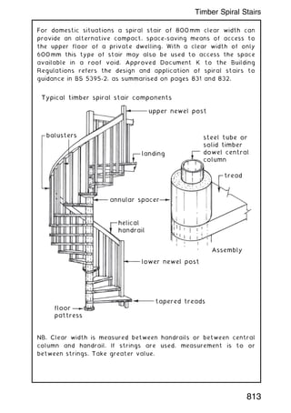 For domestic situations a spiral stair of 800 mm clear width can
provide an alternative compact, space-saving means of access to
the upper floor of a private dwelling. With a clear width of only
600 mm this type of stair may also be used to access the space
available in a roof void. Approved Document K to the Building
Regulations refers the design and application of spiral stairs to
guidance in BS 5395-2, as summarised on pages 831 and 832.
Typical timber spiral stair components
upper newel post
steel tube or
solid timber
dowel central
column
tread
balusters
annular spacer
landing
helical
handrail
lower newel post
Assembly
tapered treads
floor
pattress
NB. Clear width is measured between handrails or between central
column and handrail. If strings are used, measurement is to or
between strings. Take greater value.
813
Timber Spiral Stairs
 