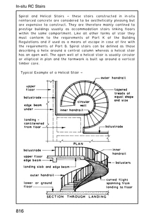 Spiral and Helical Stairs ~ these stairs constructed in in-situ
reinforced concrete are considered to be aesthetically pleasing but
are expensive to construct. They are therefore mainly confined to
prestige buildings usually as accommodation stairs linking floors
within the same compartment. Like all other forms of stair they
must conform to the requirements of Part K of the Building
Regulations and if used as a means of escape in case of fire with
the requirements of Part B. Spiral stairs can be defined as those
describing a helix around a central column whereas a helical stair
has an open well. The open well of a helical stair is usually circular
or elliptical in plan and the formwork is built up around a vertical
timber core.
816
In-situ RC Stairs
 