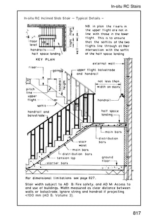 817
In-situ RC Stairs
 