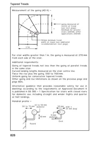 Measurement of the going (AD K) ~
1 m
50mm minimum tread
width at newel (see additional
recommendation, next page)
going measured at
centre of tread
(see next page),
minimum for private
stairs 220mm, other
applications 250mm
=
=
For stair widths greater than 1 m, the going is measured at 270 mm
from each side of the stair.
Additional requirements:
Going of tapered treads not less than the going of parallel treads
in the same stair.
Curved landing lengths measured on the stair centre line.
Twice the rise plus the going, 550 to 700 mm.
Uniform going for consecutive tapered treads.
Other going and rise limitations as shown on the previous page and
page 804.
Alternative guidance that provides reasonable safety for use in
dwellings according to the requirements of Approved Document K
is published in BS 585 † 1: Specification for stairs with closed risers
for domestic use, including straight and winder flights and quarter
or half landings.
Handrail profile ~
50 to 75 mm
32 to 50 mm
diameter 50 mm wide x
39 mm deep
15 mm
diameter
min.
Oval
Round
50 mm
828
Tapered Treads
 