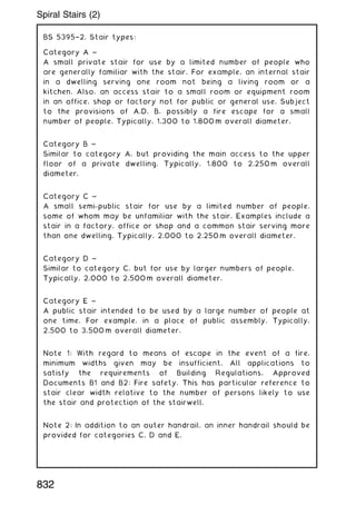 BS 5395†2, Stair types:
Category A ~
A small private stair for use by a limited number of people who
are generally familiar with the stair. For example, an internal stair
in a dwelling serving one room not being a living room or a
kitchen. Also, an access stair to a small room or equipment room
in an office, shop or factory not for public or general use. Subject
to the provisions of A.D. B, possibly a fire escape for a small
number of people. Typically, 1.300 to 1.800 m overall diameter.
Category B ~
Similar to category A, but providing the main access to the upper
floor of a private dwelling. Typically, 1.800 to 2.250 m overall
diameter.
Category C ~
A small semi-public stair for use by a limited number of people,
some of whom may be unfamiliar with the stair. Examples include a
stair in a factory, office or shop and a common stair serving more
than one dwelling. Typically, 2.000 to 2.250 m overall diameter.
Category D ~
Similar to category C, but for use by larger numbers of people.
Typically, 2.000 to 2.500 m overall diameter.
Category E ~
A public stair intended to be used by a large number of people at
one time. For example, in a place of public assembly. Typically,
2.500 to 3.500 m overall diameter.
Note 1: With regard to means of escape in the event of a fire,
minimum widths given may be insufficient. All applications to
satisfy the requirements of Building Regulations, Approved
Documents B1 and B2: Fire safety. This has particular reference to
stair clear width relative to the number of persons likely to use
the stair and protection of the stairwell.
Note 2: In addition to an outer handrail, an inner handrail should be
provided for categories C, D and E.
832
Spiral Stairs (2)
 