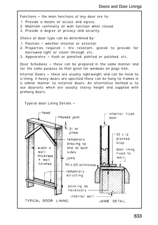 Functions ~ the main functions of any door are to:
1. Provide a means of access and egress.
2. Maintain continuity of wall function when closed.
3. Provide a degree of privacy and security.
Choice of door type can be determined by:
1. Position † whether internal or external.
2. Properties required † fire resistant, glazed to provide for
borrowed light or vision through, etc.
3. Appearance † flush or panelled, painted or polished, etc.
Door Schedules ~ these can be prepared in the same manner and
for the same purpose as that given for windows on page 446.
Internal Doors ~ these are usually lightweight and can be fixed to
a lining, if heavy doors are specified these can be hung to frames in
a similar manner to external doors. An alternative method is to
use doorsets which are usually storey height and supplied with
prehung doors.
833
Doors and Door Linings
 