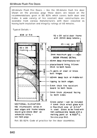 60-minute Flush Fire Doors ~ like the 30-minute flush fire door
shown on the previous page these doors are based on the
recommendations given in BS 8214 which covers both door and
frame. A wide variety of fire resistant door constructions are
available from various manufacturers with most classified as
having both insulation and integrity ratings of 60 minutes.
840
60-Minute Flush Fire Doors
 