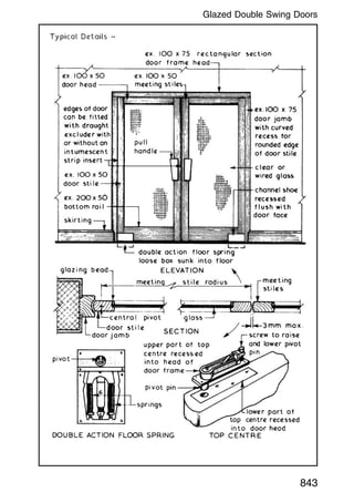 843
Glazed Double Swing Doors
 