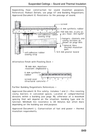Separating floor construction for sound insulation purposes.
References: Robust Details, see page 67 and Building Regulations,
Approved Document E: Resistance to the passage of sound.
screed
6 mm synthetic rubber
hangers, channels and
ceiling sections as
shown on page 846
mineral fibre
thermal insulation
quilt
12.5 mm plaster board
self-adhesive rubber
sealing strip
self-adhesive rubber
sealing strip
150 mm min. in-situ or
pcc floor, 365 kg/m2
Alternative Finish with Floating Deck ~
18 mm min. moisture
resistant chipboard
6 mm synthetic
rubber
screed over
structural concrete
Further Building Regulations References ~
Approved Document B: Fire safety, Volumes 1 and 2 † Fire resisting
cavity barriers in concealed spaces. Located at compartmented
divisions within a building (see page 18), otherwise at a maximum
spacing that will depend on the situation, building type and its
function. Minimum fire resistance is 30 minutes but often more
depending on the building use and purpose.
Approved Document L: Conservation of fuel and power † thermal
insulation requirements.
849
Suspended Ceilings -- Sound and Thermal Insulation
 
