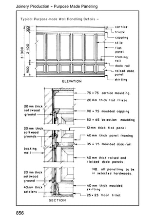 Joinery Production -- Purpose Made Panelling
856
 