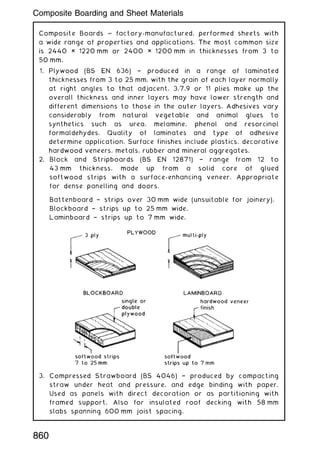 Composite Boards ~ factory-manufactured, performed sheets with
a wide range of properties and applications. The most common size
is 2440 × 1220 mm or 2400 × 1200 mm in thicknesses from 3 to
50 mm.
1. Plywood (BS EN 636) † produced in a range of laminated
thicknesses from 3 to 25 mm, with the grain of each layer normally
at right angles to that adjacent. 3,7,9 or 11 plies make up the
overall thickness and inner layers may have lower strength and
different dimensions to those in the outer layers. Adhesives vary
considerably from natural vegetable and animal glues to
synthetics such as urea, melamine, phenol and resorcinol
formaldehydes. Quality of laminates and type of adhesive
determine application. Surface finishes include plastics, decorative
hardwood veneers, metals, rubber and mineral aggregates.
2. Block and Stripboards (BS EN 12871) † range from 12 to
43 mm thickness, made up from a solid core of glued
softwood strips with a surface-enhancing veneer. Appropriate
for dense panelling and doors.
Battenboard † strips over 30 mm wide (unsuitable for joinery).
Blockboard † strips up to 25 mm wide.
Laminboard † strips up to 7 mm wide.
3. Compressed Strawboard (BS 4046) † produced by compacting
straw under heat and pressure, and edge binding with paper.
Used as panels with direct decoration or as partitioning with
framed support. Also for insulated roof decking with 58 mm
slabs spanning 600 mm joist spacing.
Composite Boarding and Sheet Materials
860
 