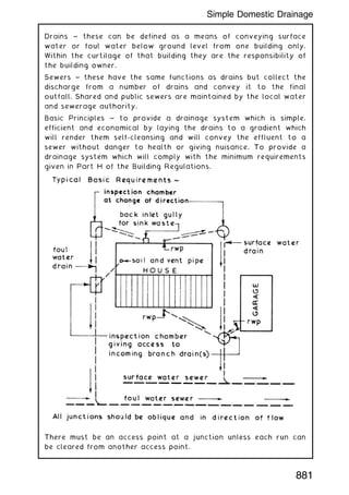 Drains ~ these can be defined as a means of conveying surface
water or foul water below ground level from one building only.
Within the curtilage of that building they are the responsibility of
the building owner.
Sewers ~ these have the same functions as drains but collect the
discharge from a number of drains and convey it to the final
outfall. Shared and public sewers are maintained by the local water
and sewerage authority.
Basic Principles ~ to provide a drainage system which is simple,
efficient and economical by laying the drains to a gradient which
will render them self-cleansing and will convey the effluent to a
sewer without danger to health or giving nuisance. To provide a
drainage system which will comply with the minimum requirements
given in Part H of the Building Regulations.
There must be an access point at a junction unless each run can
be cleared from another access point.
881
Simple Domestic Drainage
 