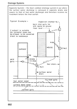 Separate System ~ the most common drainage system in use where
the surface water discharge is conveyed in separate drains and
sewers to that of foul water discharges and therefore receives no
treatment before the final outfall.
882
Drainage Systems
 