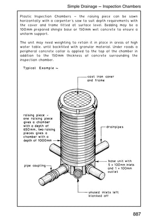 Plastic Inspection Chambers ~ the raising piece can be sawn
horizontally with a carpenter's saw to suit depth requirements with
the cover and frame fitted at surface level. Bedding may be a
100 mm prepared shingle base or 150 mm wet concrete to ensure a
uniform support.
The unit may need weighting to retain it in place in areas of high
water table, until backfilled with granular material. Under roads a
peripheral concrete collar is applied to the top of the chamber in
addition to the 150 mm thickness of concrete surrounding the
inspection chamber.
887
Simple Drainage --- Inspection Chambers
 