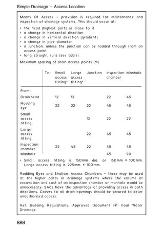 Means Of Access † provision is required for maintenance and
inspection of drainage systems. This should occur at:
* the head (highest part) or close to it
* a change in horizontal direction
* a change in vertical direction (gradient)
* a change in pipe diameter
* a junction, unless the junction can be rodded through from an
access point
* long straight runs (see table)
Maximum spacing of drain access points (m)
* Small access fitting is 150 mm dia. or 150 mm × 100 mm.
Large access fitting is 225 mm × 100 mm.
Rodding Eyes and Shallow Access Chambers † these may be used
at the higher parts of drainage systems where the volume of
excavation and cost of an inspection chamber or manhole would be
unnecessary. SACs have the advantage of providing access in both
directions. Covers to all drain openings should be secured to deter
unauthorised access.
Ref. Building Regulations, Approved Document H1: Foul Water
Drainage.
To: Small
access
fitting*
Large
access
fitting*
Junction Inspection
chamber
Manhole
From:
Drain head 12 12 22 45
Rodding
eye
22 22 22 45 45
Small
access
fitting
12 22 22
Large
access
fitting
22 45 45
Inspection
chamber
22 45 22 45 45
Manhole 45 90
888
Simple Drainage --- Access Location
 