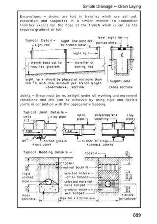 Excavations ~ drains are laid in trenches which are set out,
excavated and supported in a similar manner to foundation
trenches except for the base of the trench which is cut to the
required gradient or fall.
Joints ~ these must be watertight under all working and movement
conditions and this can be achieved by using rigid and flexible
joints in conjuntion with the appropriate bedding.
889
Simple Drainage --- Drain Laying
 